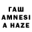 Дистиллят ТГК THC oil Uneeza Javed